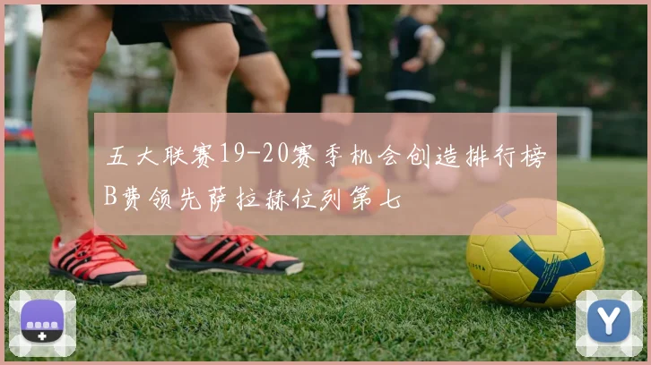 五大联赛19-20赛季机会创造排行榜B费领先萨拉赫位列第七